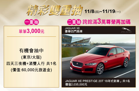 SOGO週年慶精彩雙重抽
