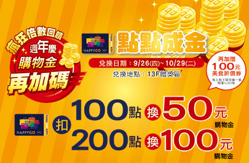 點點成金 週年慶購物金