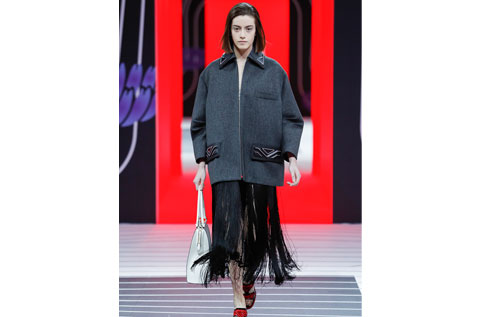 PRADA 2020早秋系列