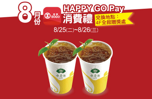 HAPPY GO Pay消費禮 第二波