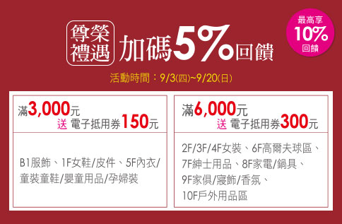 尊榮禮遇 5%回饋