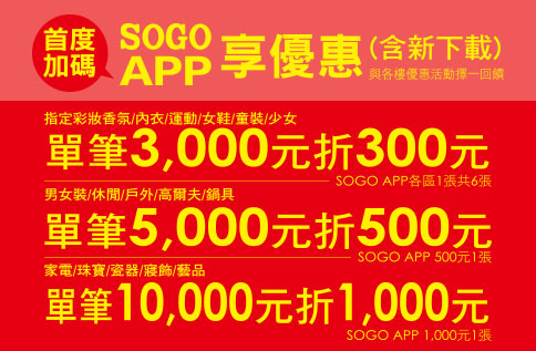 忠孝館週年慶購物折價券