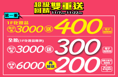 超級回饋雙重送 第一重~週年慶特別加碼