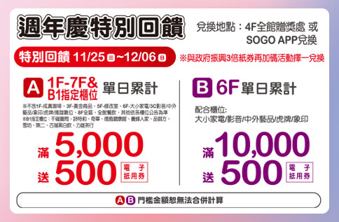 週年慶 特別回饋