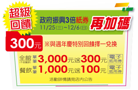 政府振興三倍紙券SOGO再加碼!第二波