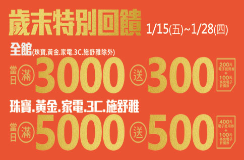 歲末特別回饋