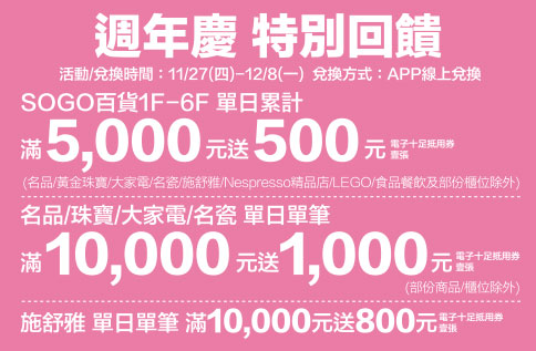 週年慶 特別回饋
