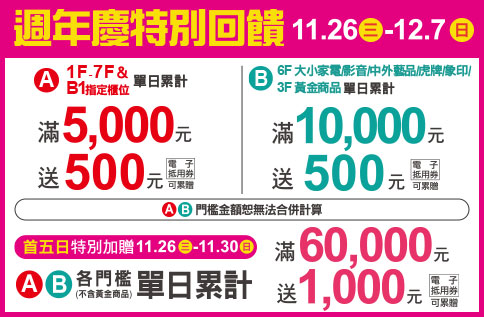 週年慶特別回饋