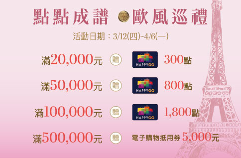 圖片:點點成譜 歐風巡禮