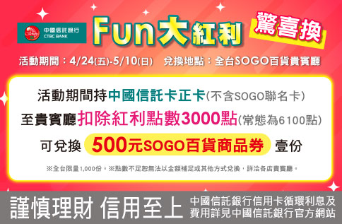 2026年母親節中國信託FUN大紅利驚喜換活動